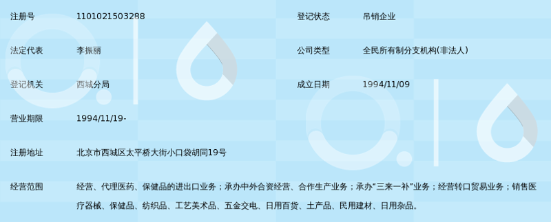 国际贸易平台大比拼：阿里巴巴国际站与环球资源